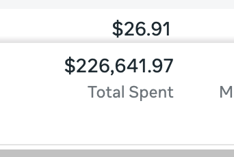 Ad spend total